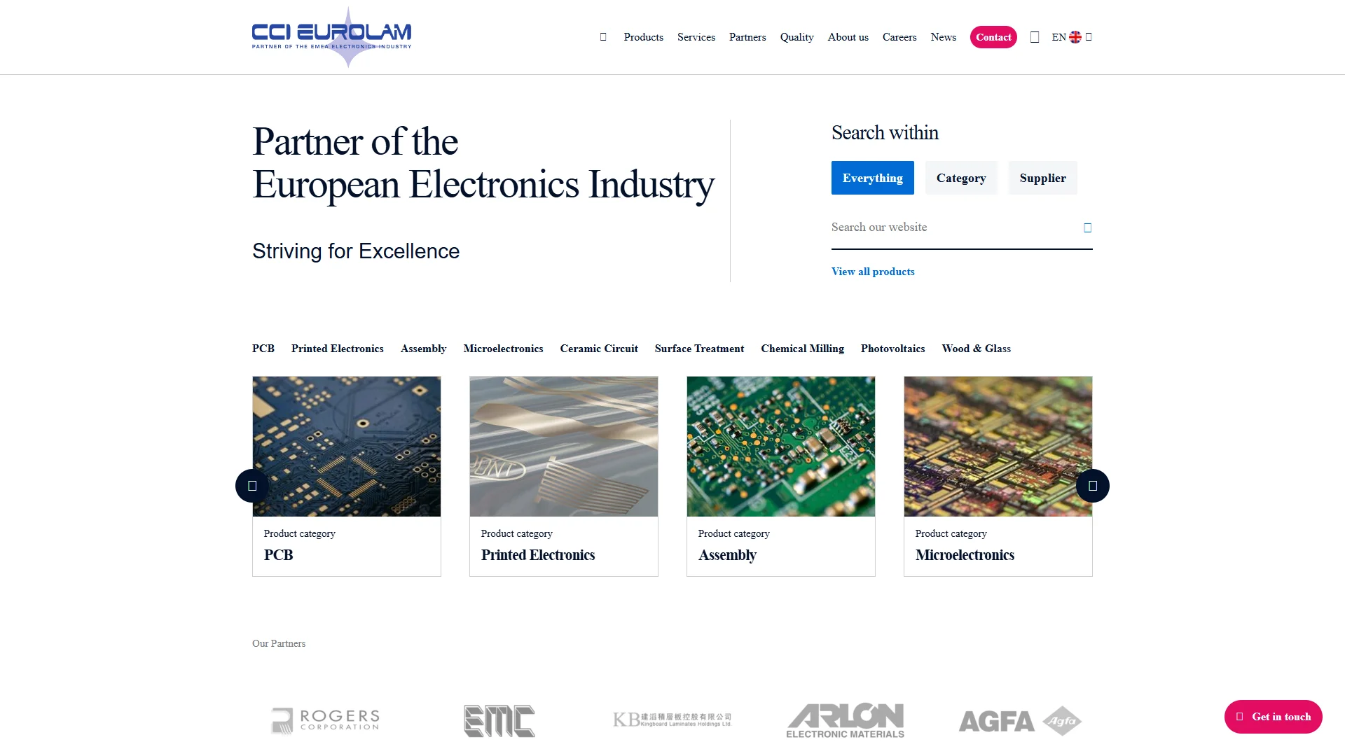 CCI Eurolam
