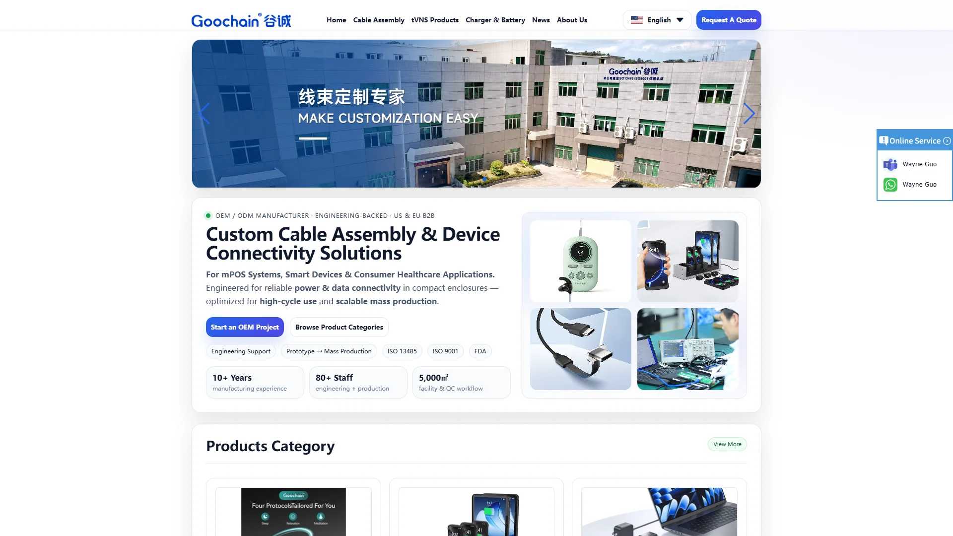 Cngoochain