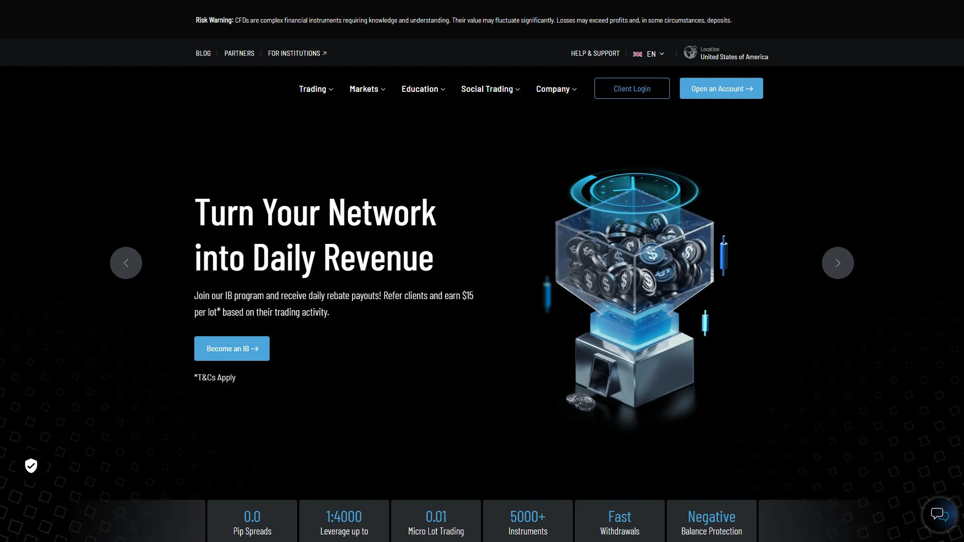 Exclusive Markets