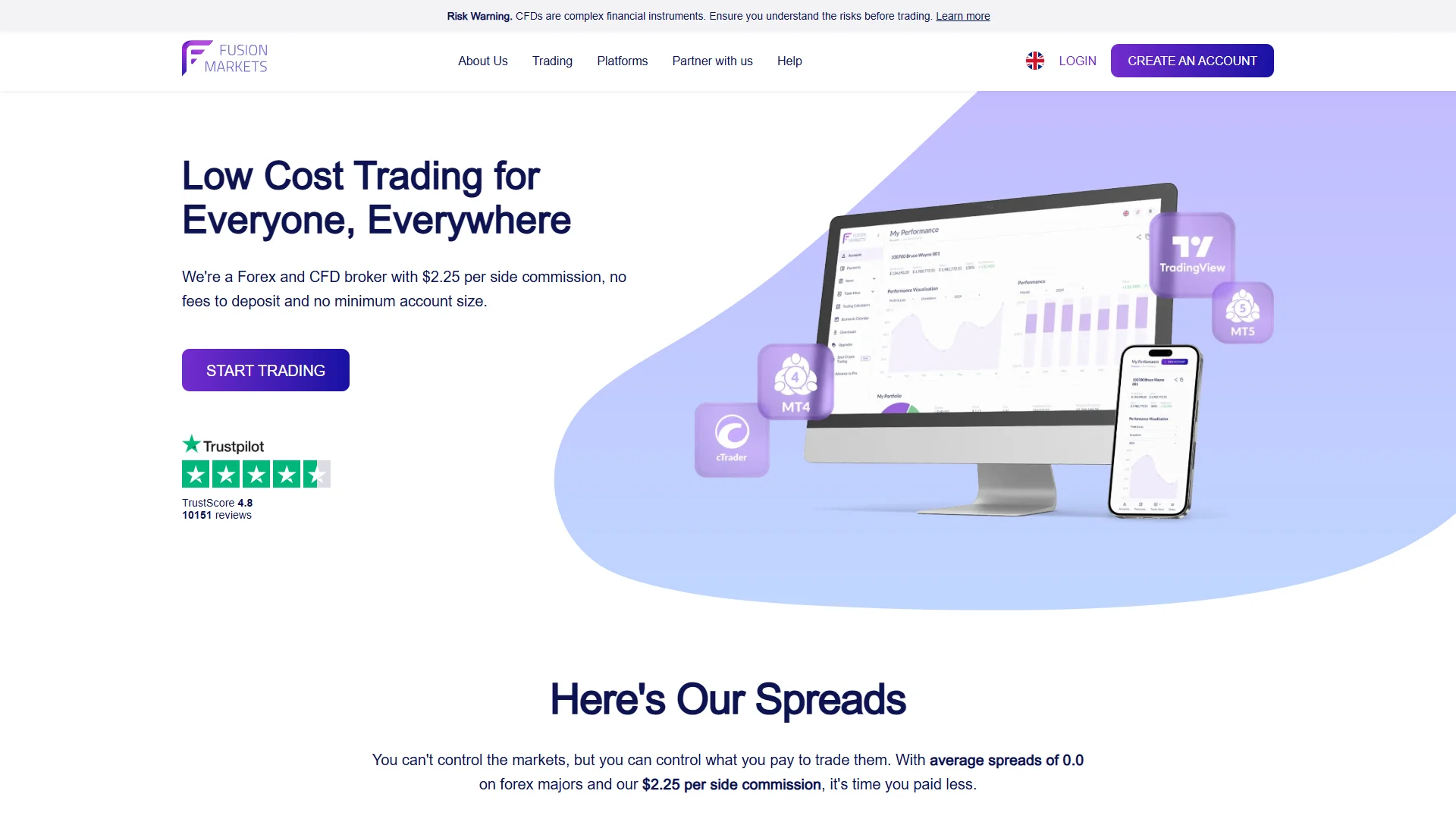 Fusion Markets
