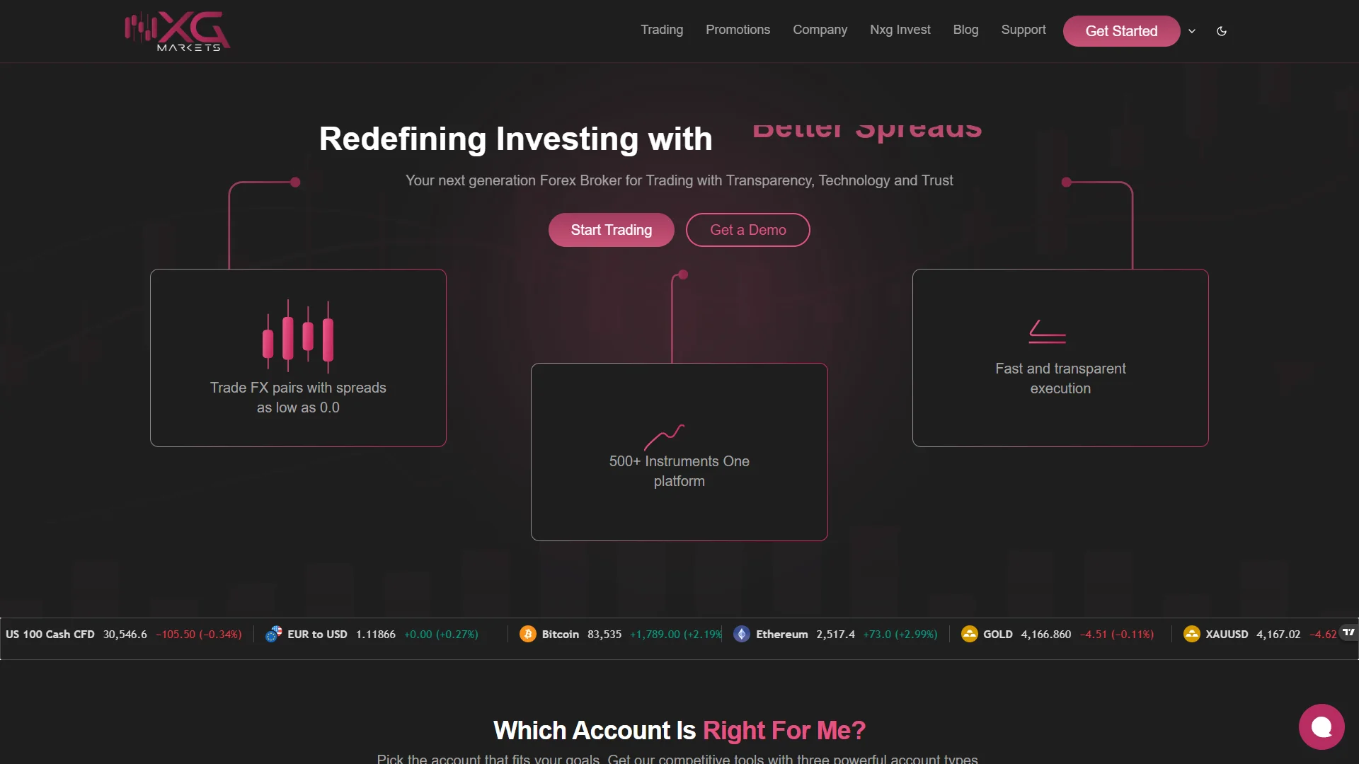 NXG Markets