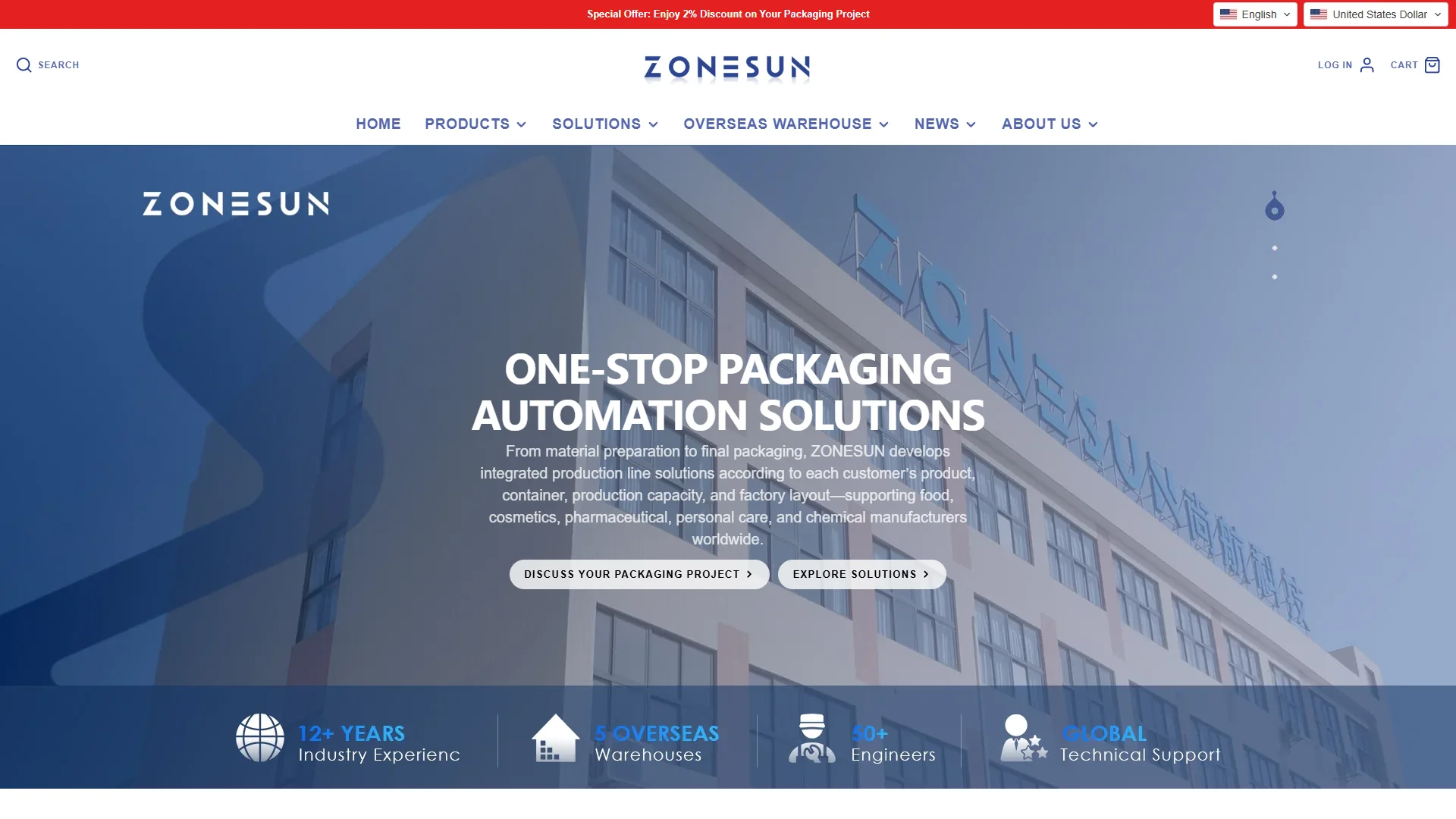 ZONESUN
